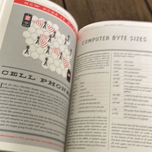 For Boys only the baddest book ever ~ used hardcover book - Picture 4 of 5